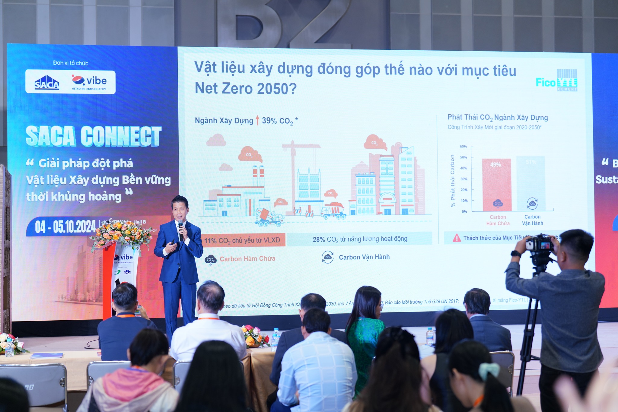 Phiên 2 của Hội thảo SACA CONNECT: “Giải pháp đột phá vật liệu xây dựng bền vững thời khủng hoảng” 6 1 20241006235132419 462000020 122167636784246396 735939853643036412 n 1